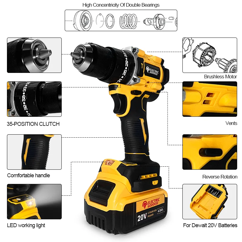 EGOD DCD800 브러시리스 무선 임팩트 드릴, 강력한 다기능 산업용 가정용 전동 공구, DeWalt 20V 배터리에 적합