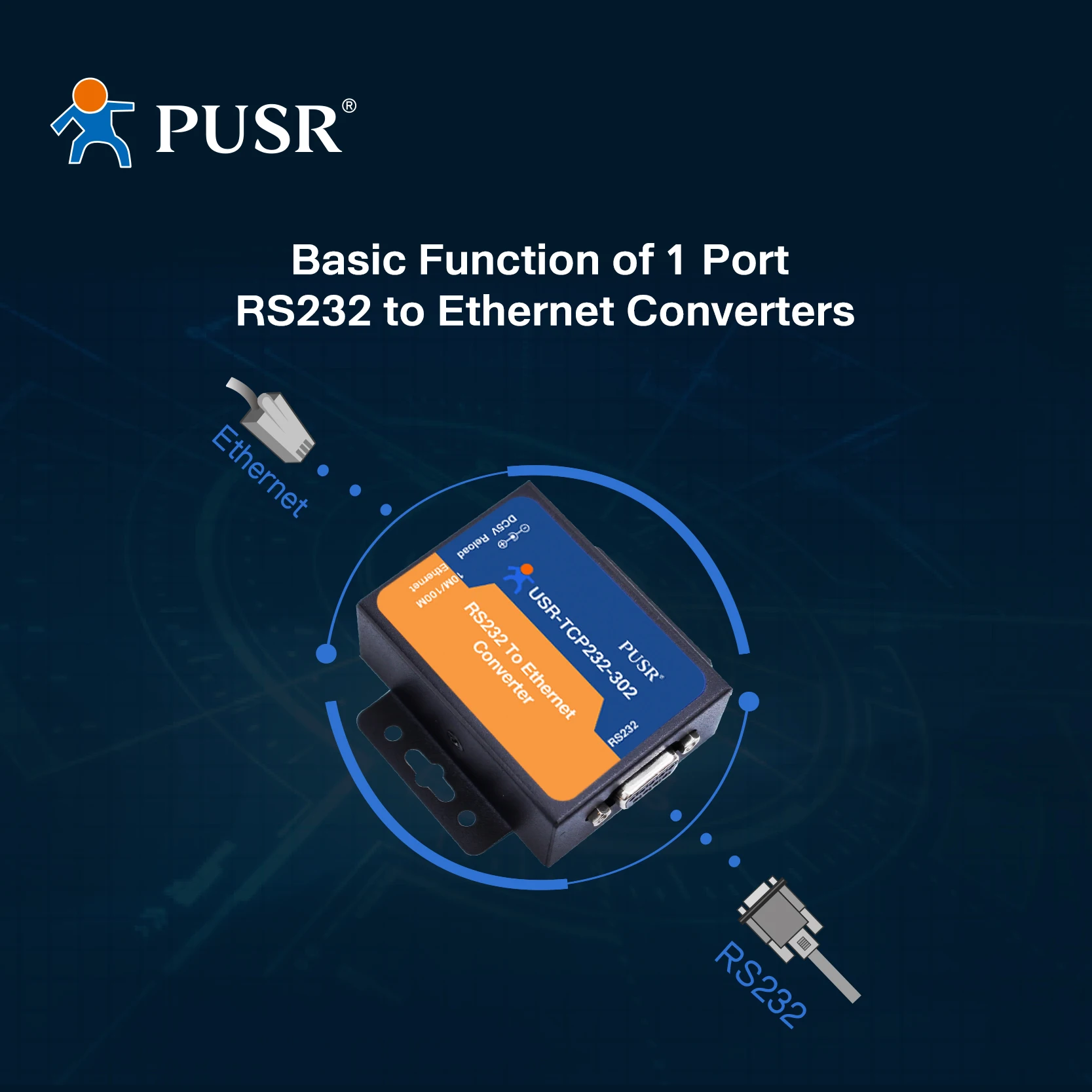 

USR-TCP232-302 Серверный шлюз последовательных устройств Преобразователи RS232 в Ethernet с DNS DHCP