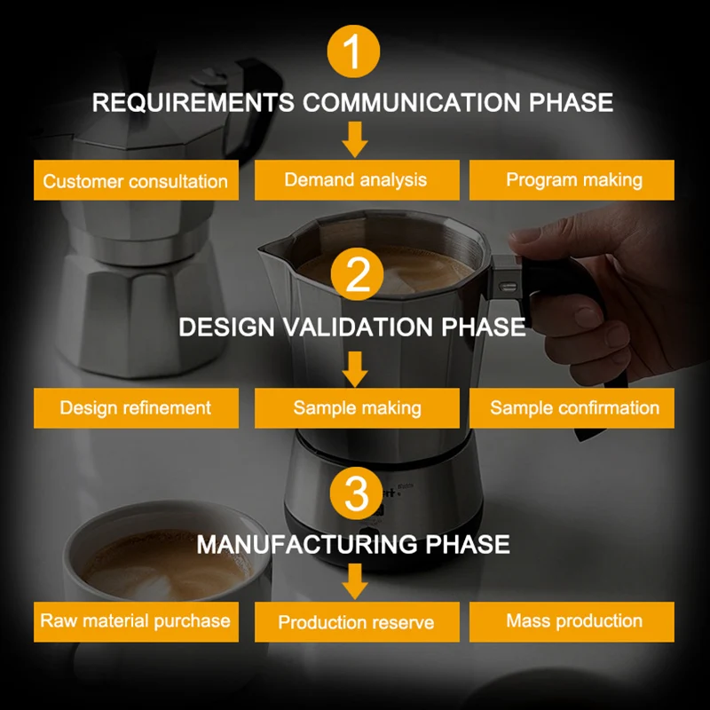 Высокопроизводительный электрический вспениватель молока с магнитной левитацией, горячий/холодный пенообразователь для коммерческого или домашнего использования