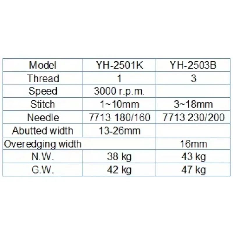 2026 YH-2501K Single Flat Bed Carpet Cloth Sewing Machine with Cutting Device Mechanical High Speed