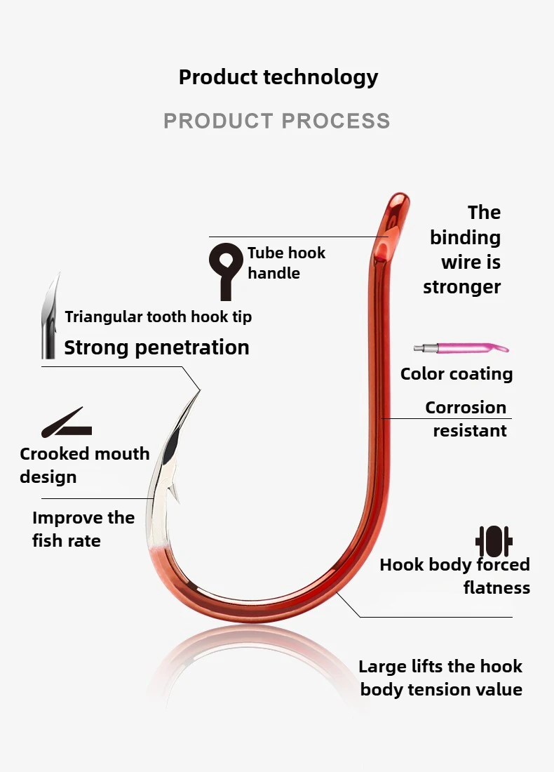 BKK الأخطبوط منقار الطعم أوفست الصيد السنانير مثلث الأسنان هوك معدات صيد الأسماك لصيد الأسماك البحرية Largemouth باس هوك #5