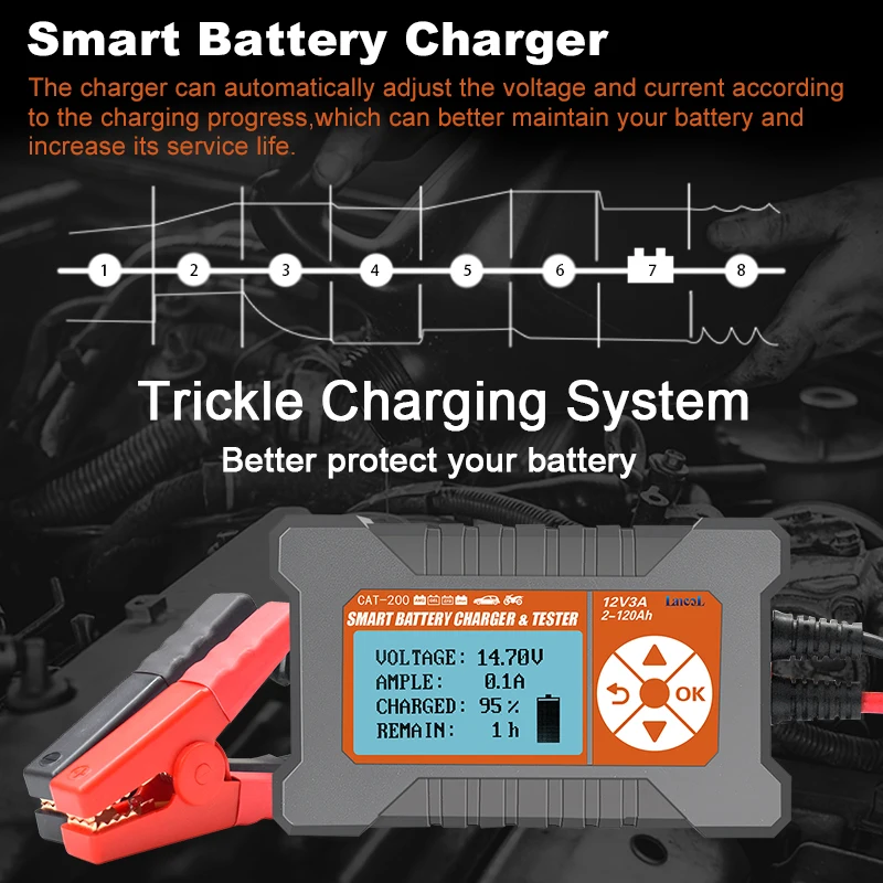 Lancol CAT200 2 In 1 Full Automatic Car Battery Charger and Tester LCD Screen 12V 3A Battery Analyzer Lead Acid Battery Portable