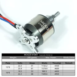 Power-X MO4220 410KV 6S Brushless Motor, CNC Balanced for RC Fixed Wing & FPV Drone, High Torque Low Noise Aircraft Upgrade