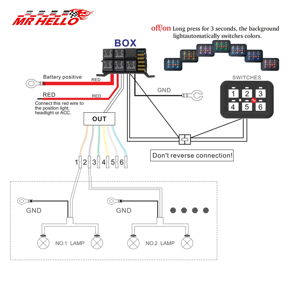 Universal On-Off Control Power System 6 gangs Switch Panel LED Backlight Slim Electronic Relay System for SUV CAMPER RV MARINE