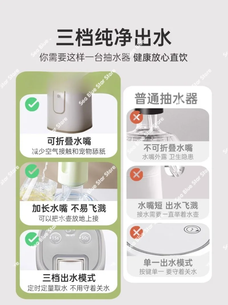 Household Water Pump 2025 NewElectric Bottled Water Pump, Automatic  Pressure Dispenser,  Dispenser,  Absorber