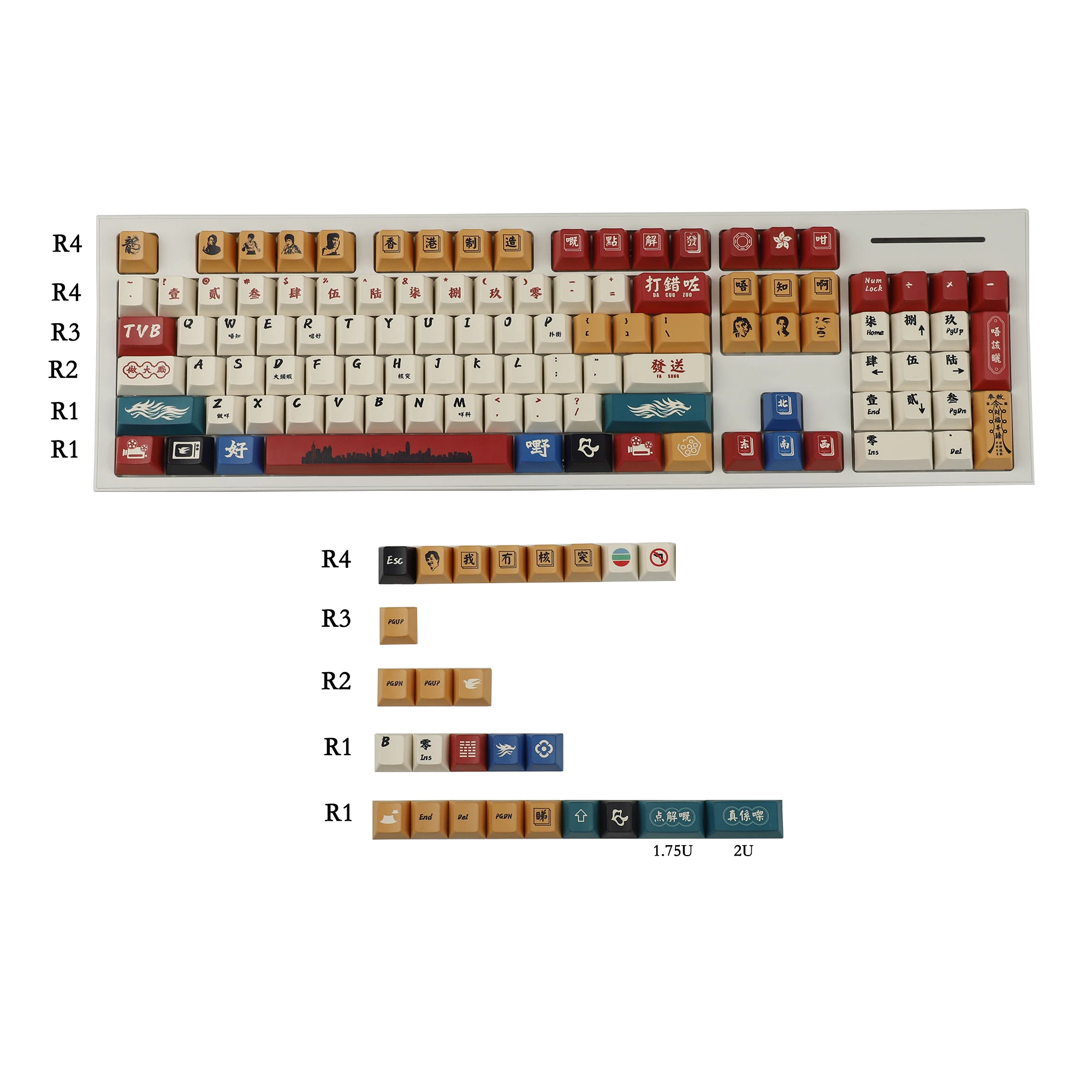 

130 Key Cherry Profile Dye Sub PBT Hong Kong Style Keycaps For TKL 61 64 68 75 87 96 104 108 MX Keyboard