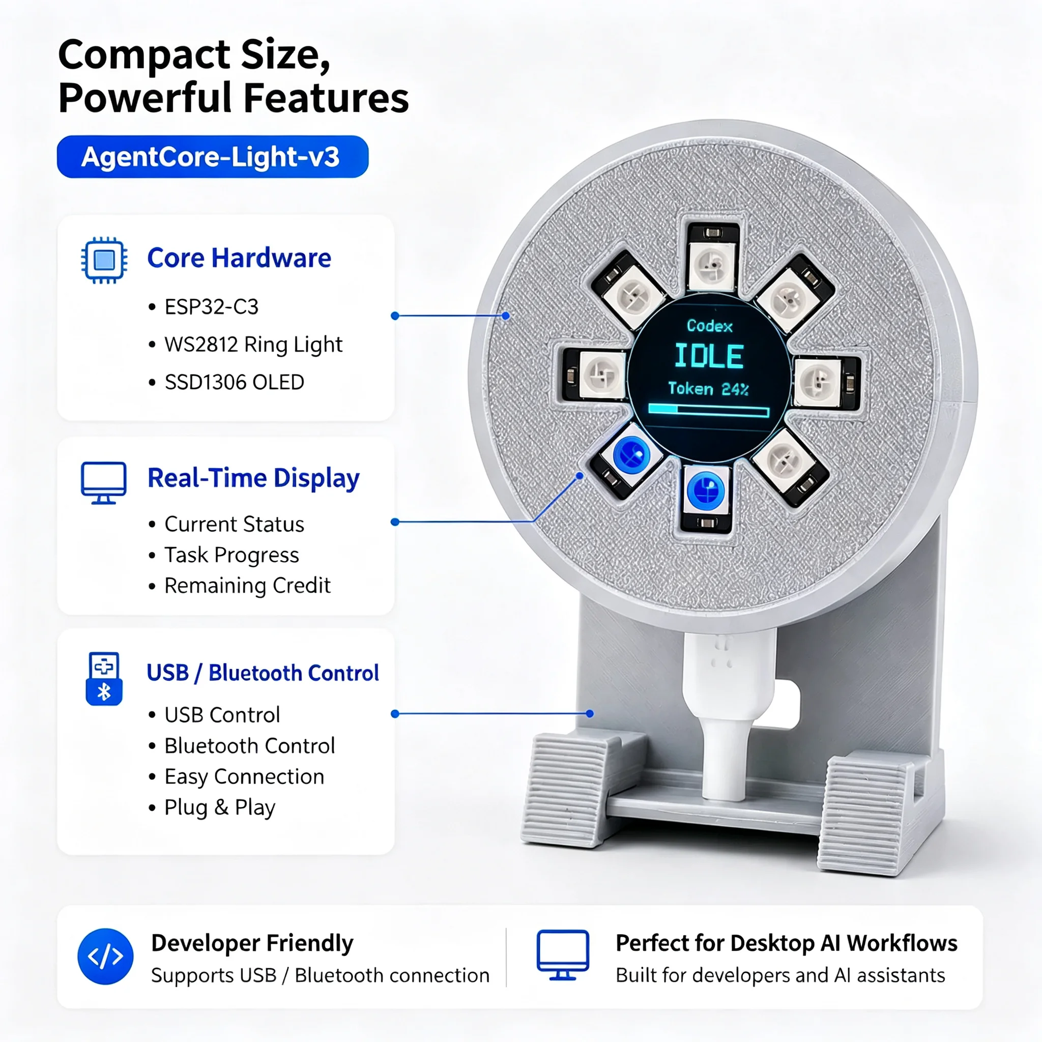 AI Working Status Light DIY Codex Indicator Light Claude Indicator Light Trae Status Indicator Light With Screen