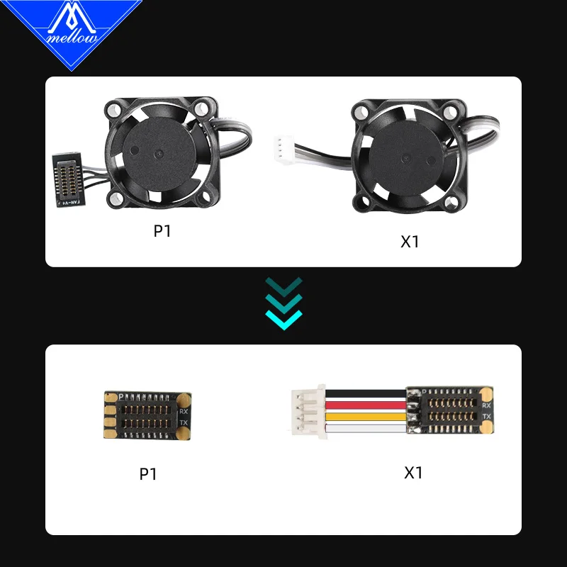 Sanftes DIY-TZ-Wasser-Hotend für Upgrade Bambu Lab X1 X1C P1P P1S Voron Blv 3D-Drucker mit Metallextruder zur Reduzierung von Verstopfungen