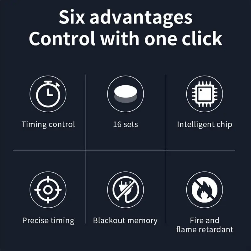 ABUG-KG316T-III 220VAC 30A Digital Timer Switch KG316T Automatic Electronic Timer Programmable Relay 168 Hours Time Control