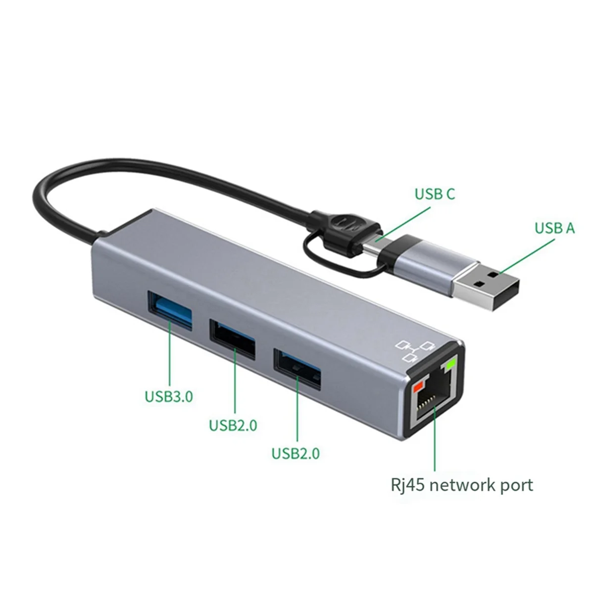 

Sust-aUSB C/USB A to Ethernet Adapter 1000Mbps RJ45 Network Card Plug-and-Play for