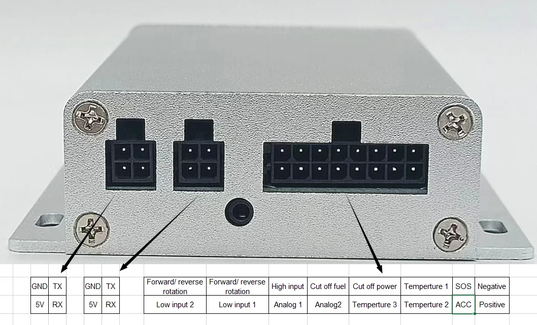 4G  industrial grade GPS tracker CA-V7 support 3-way temperature monitoring and  2-way Changrun protocol 232 digital fuel rod