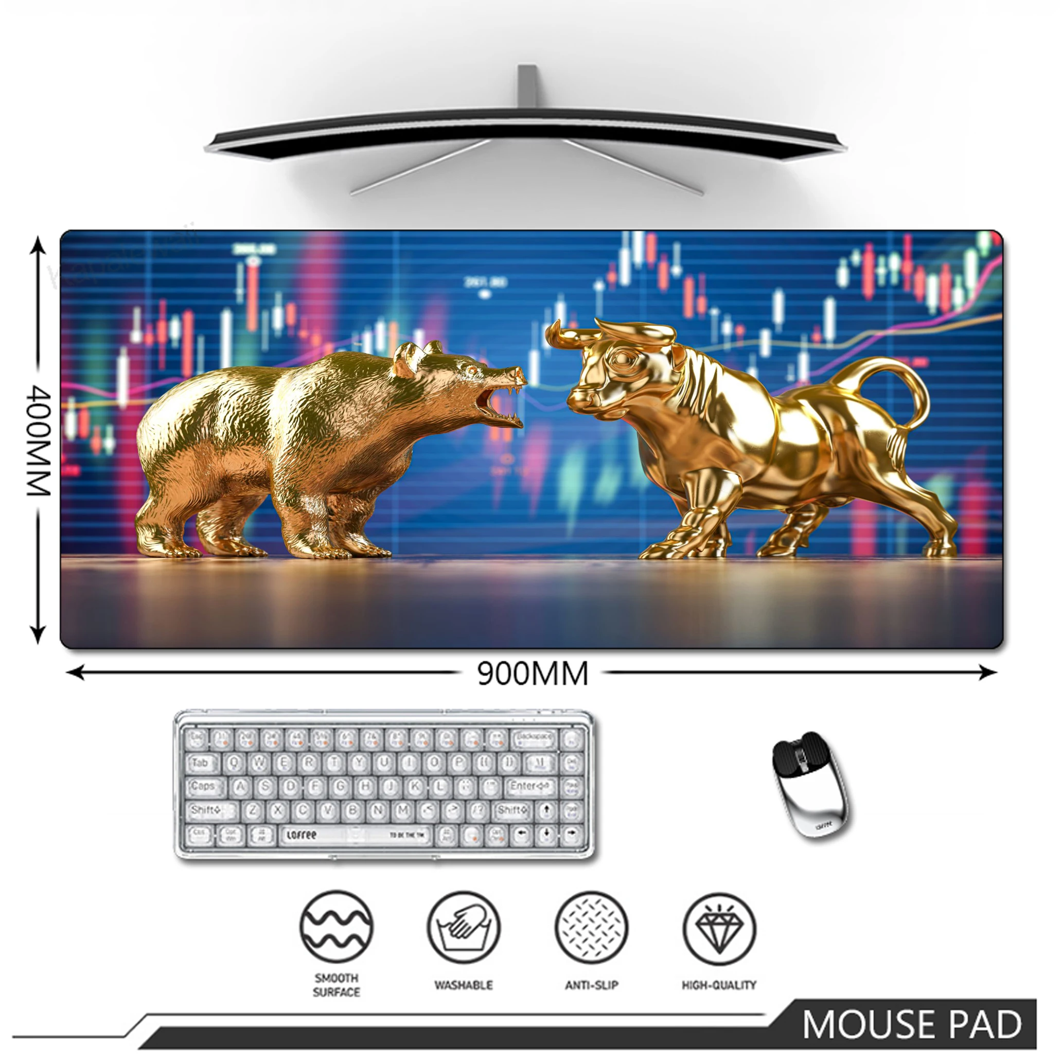 

Stock Market Chart Pattern Mouse Pad Gaming Large Mousepad Gamer Desk Protector Keyboard Pads Game Mouse Mat 300x600x2mm