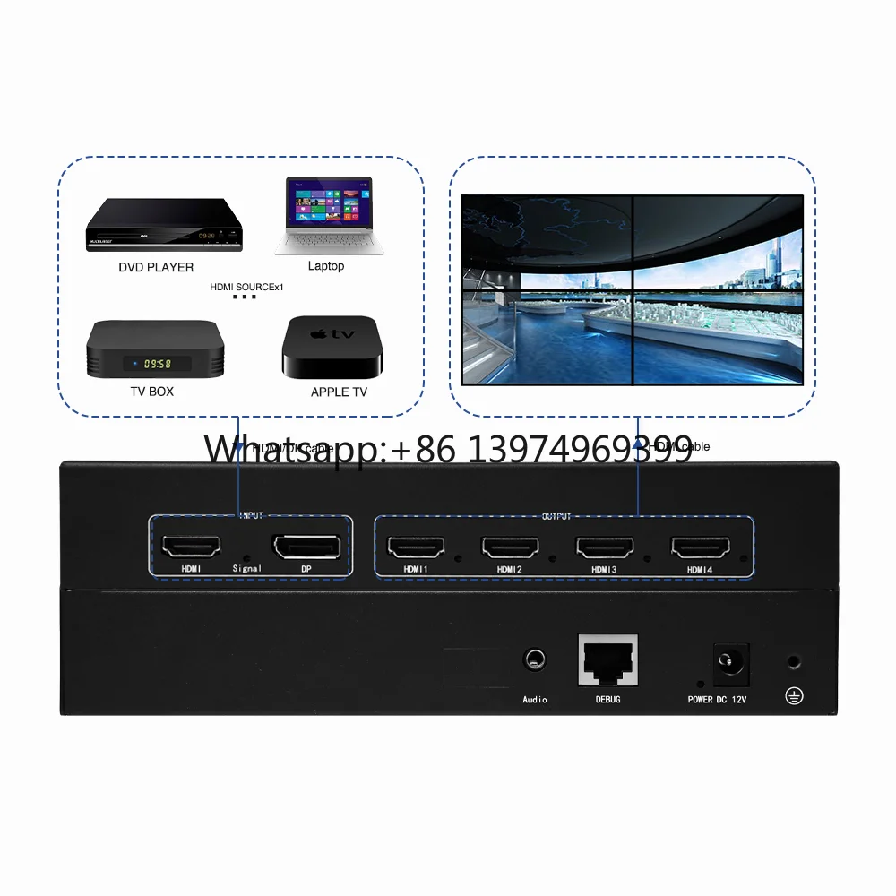 4K60 Museum Interactive Multi-Screen Display 1 in 4 Out Multi-Screen Viewer 3X1 2X2 1X4 Pixel Mapping Multi-Screen Expander