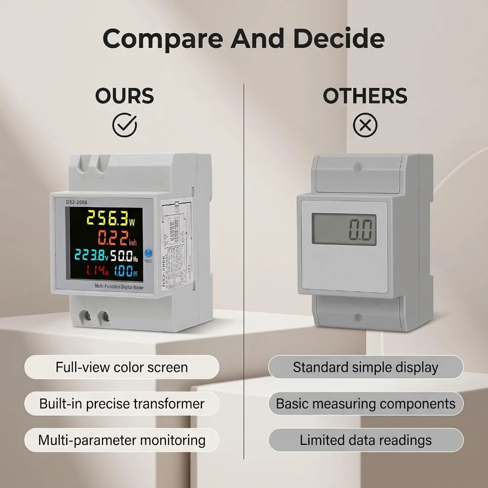 ABS Shell Digital DIN Rail AC Power Meter 6 in 1 Monitoring Color LCD Display Multifunction Power Monitor for D52-2066