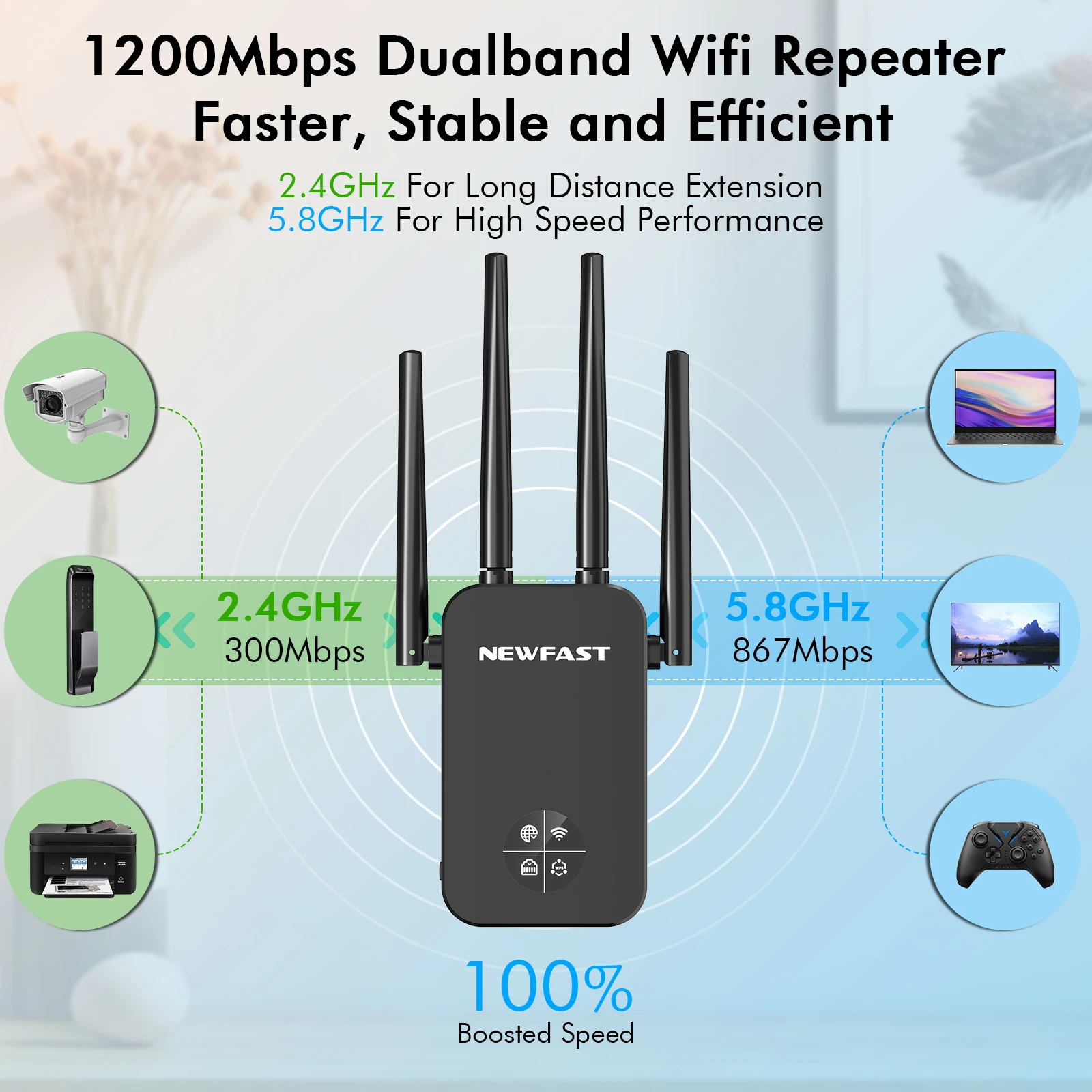 NEWFAST WiFi 1200Mbps Repeater Router 2.4/5G Wireless Signal Extender Smart OLED Repeteur Wi-Fi Amplifier 4 Antenna Booster