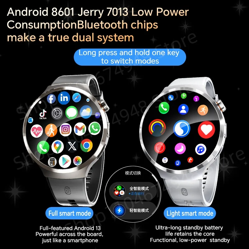 4G/5G Full Netcom Smartwatch 1.98inch Amoled Smart Watch With 210° Rotary Camera Android 13.0 Dual System GPS 1900mAH Battery