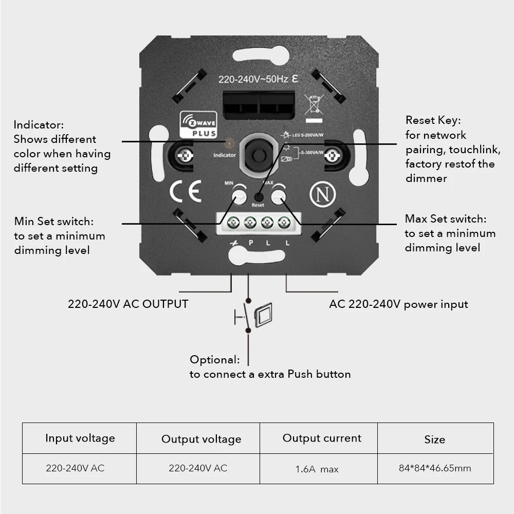 Standard 220V~240V 200W Trailing Edge Voice App Control Smart Z-Wave Led Dimmer Switch