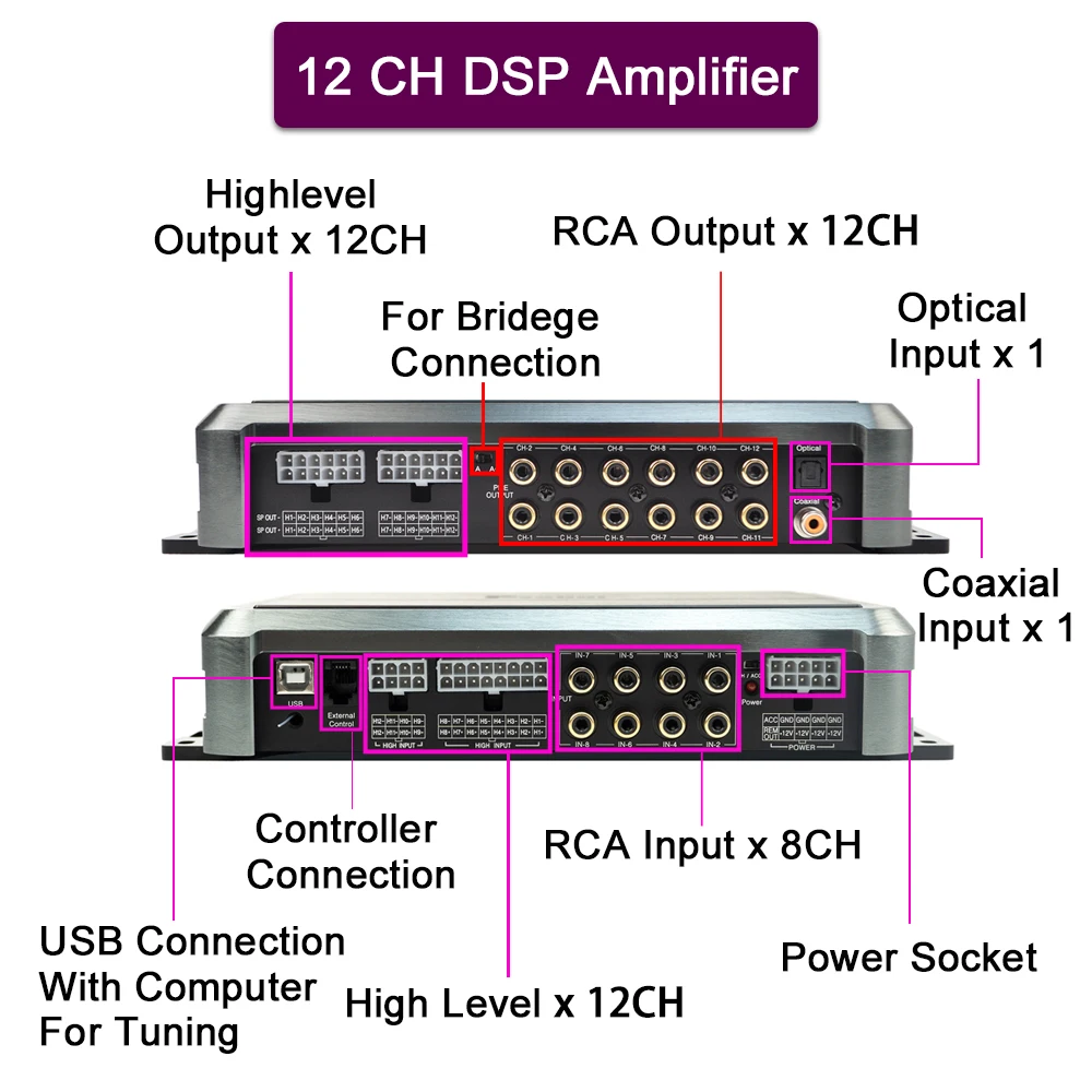 1120 Watt 12 Meder ben autó Erősítő vel Beépített DSP Alatámaszt Bolygótartó Csatlakozódarab hogy 8CH 10CH infineon d-class MA-12070