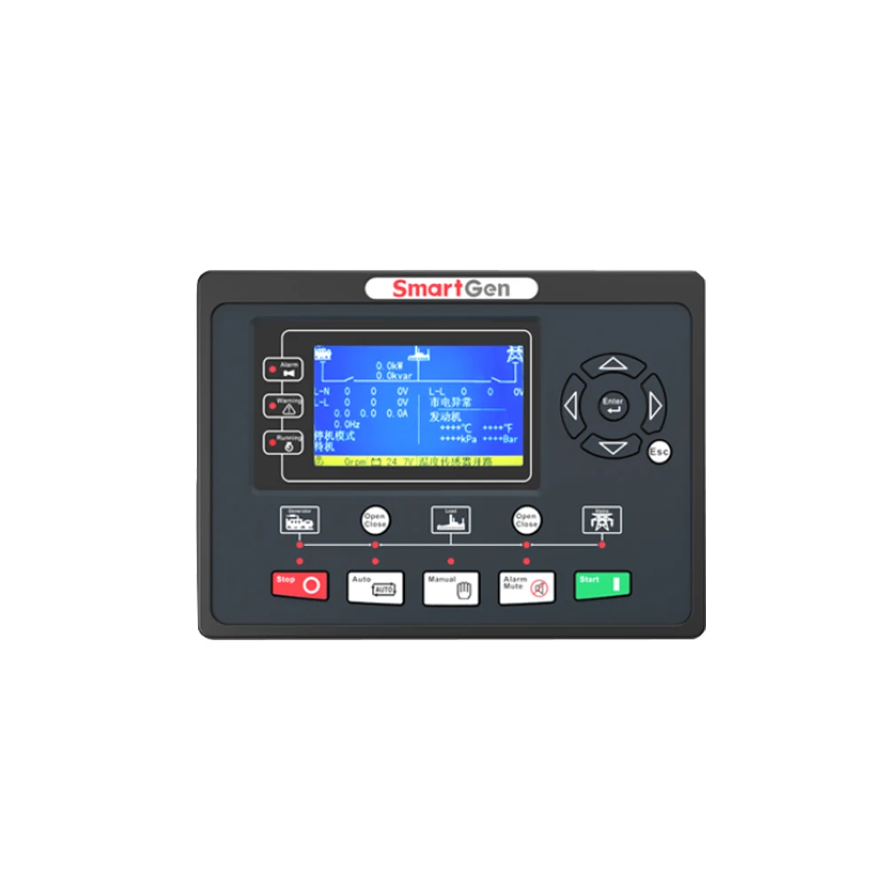 Controlador de generador Smartgen HGM9320CAN, Módulo