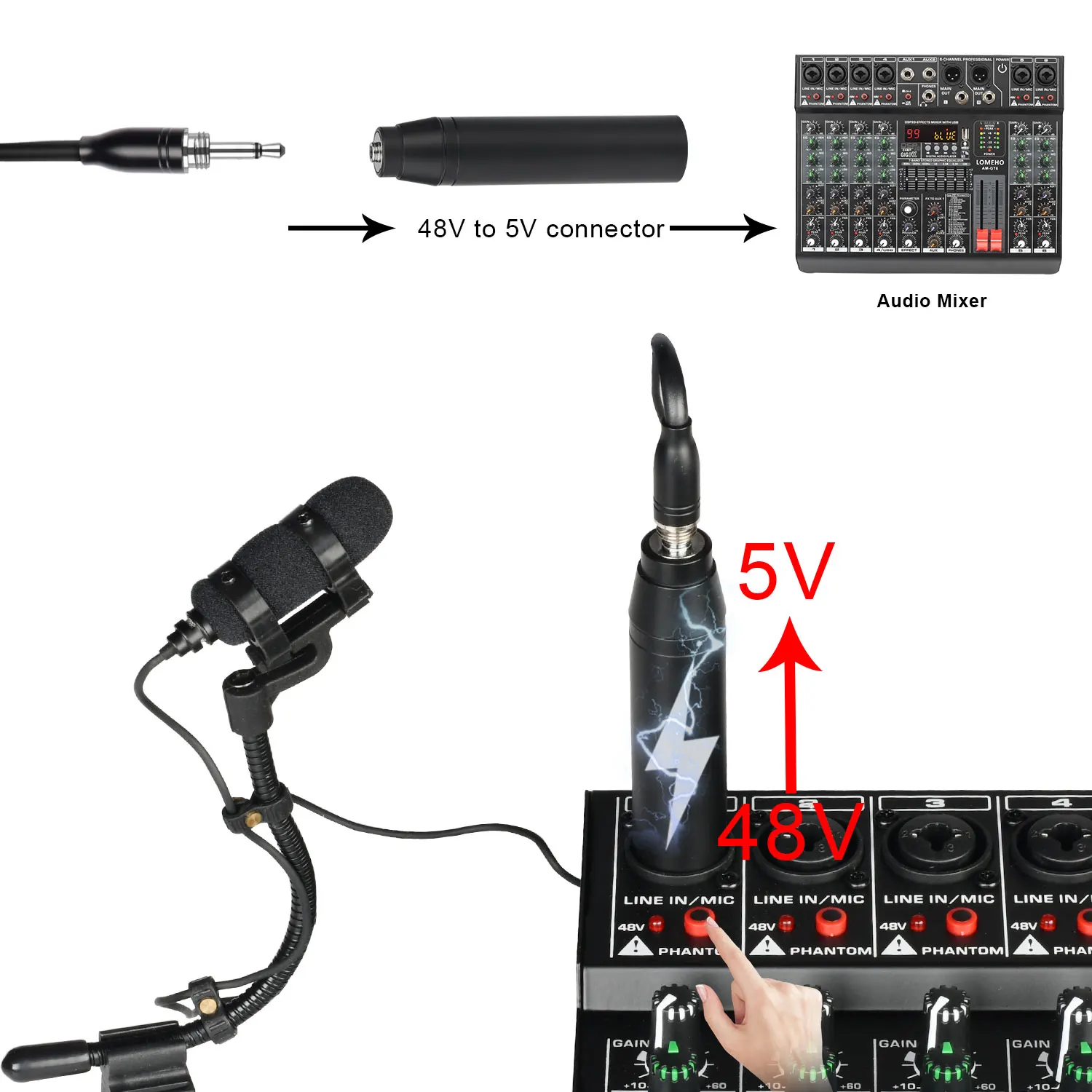 LOMEHO Stage Sax Microphone with Multi-Clip Condenser 3.5mm Plug Connector Wired Hypercardioid Music Instrument Mic IM-22-L3