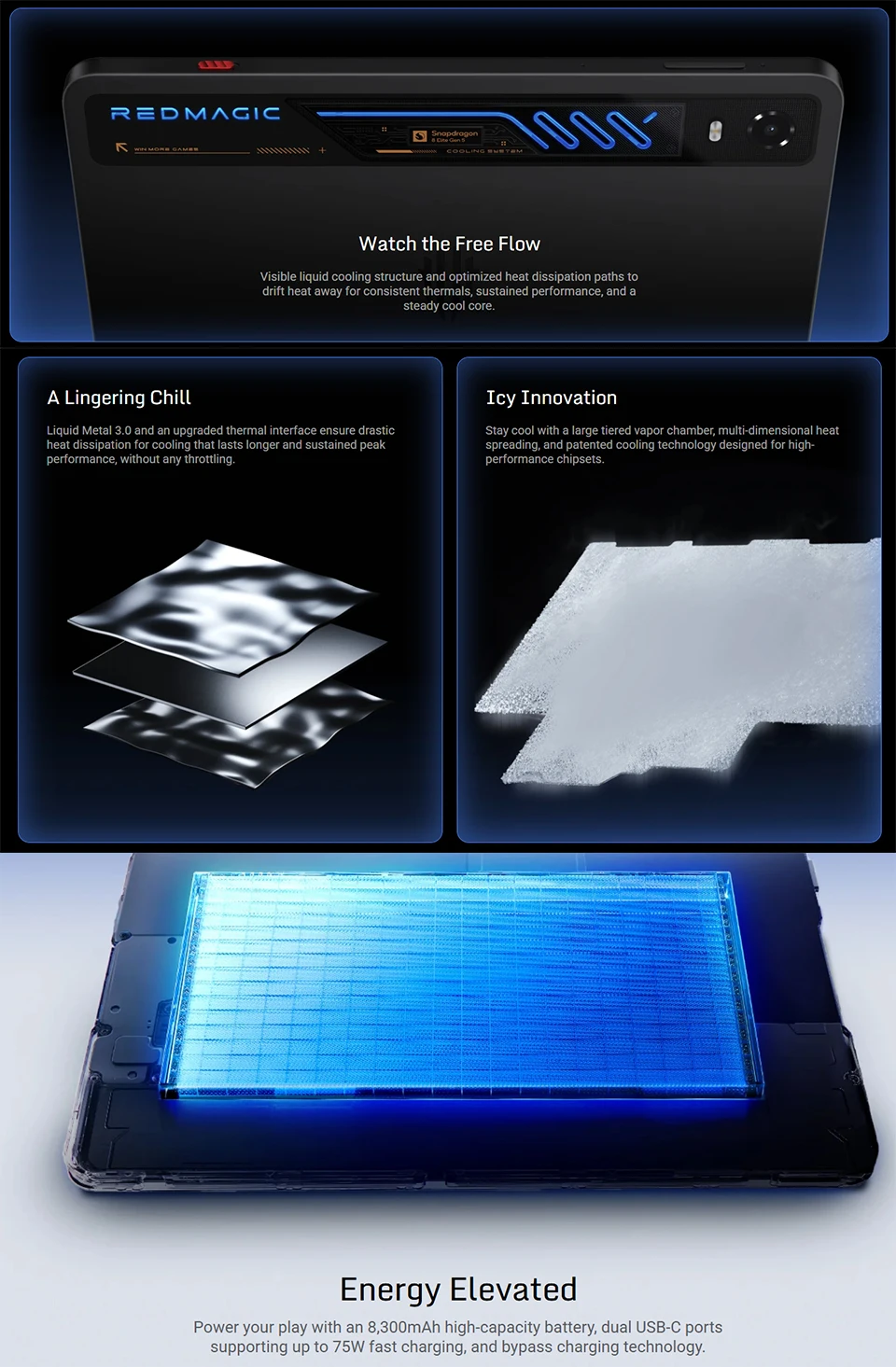 Redmagic Astra 2 Gaming Tablet