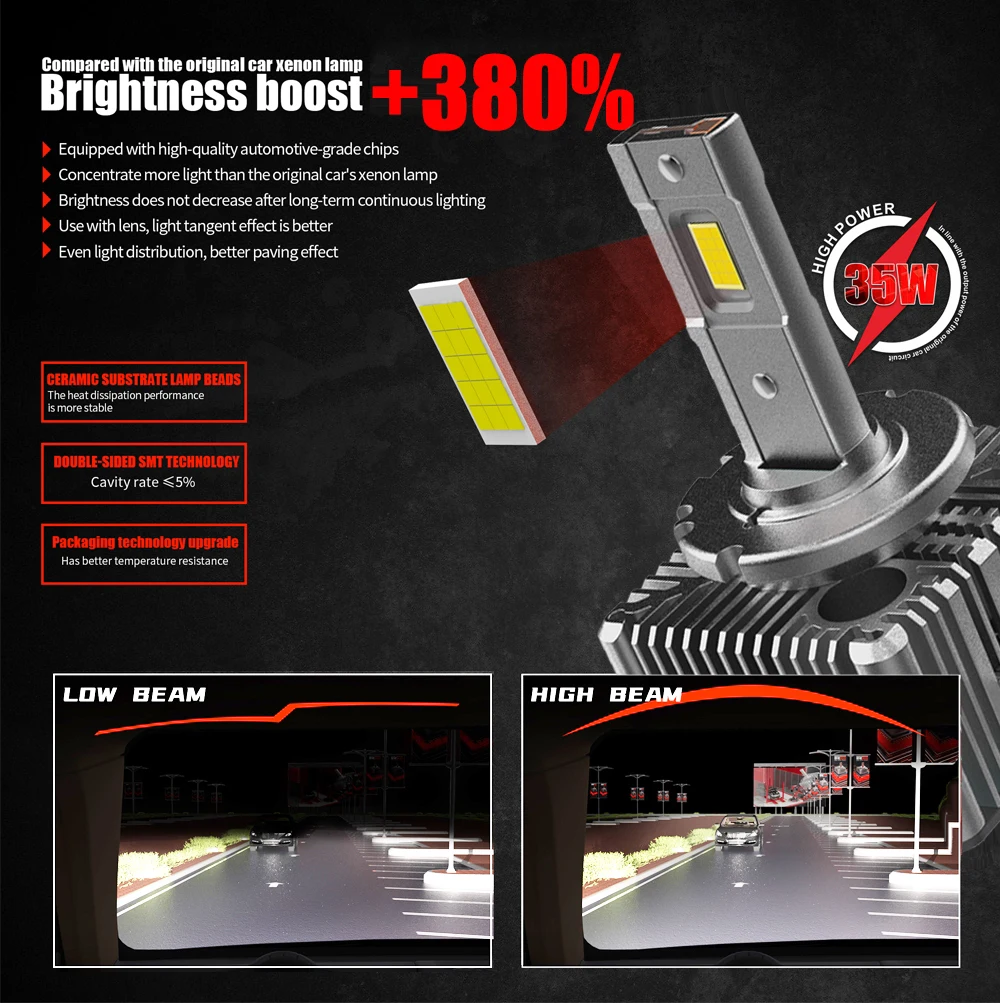 2PCS D1S led Canbus Led Headlight 100W 32000LM Car Light D3S Canbus D4S D5S D8S Auto Headlamp Bulbs Plug Play HID Lamp