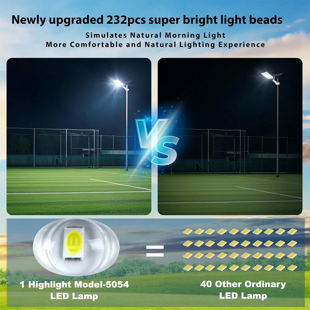 8000W Solar Street Light Outdoor LED Solar Light Dusk to Dawn,High Brightness IP66 Waterproof Street Lamp Solar Powered for Yard