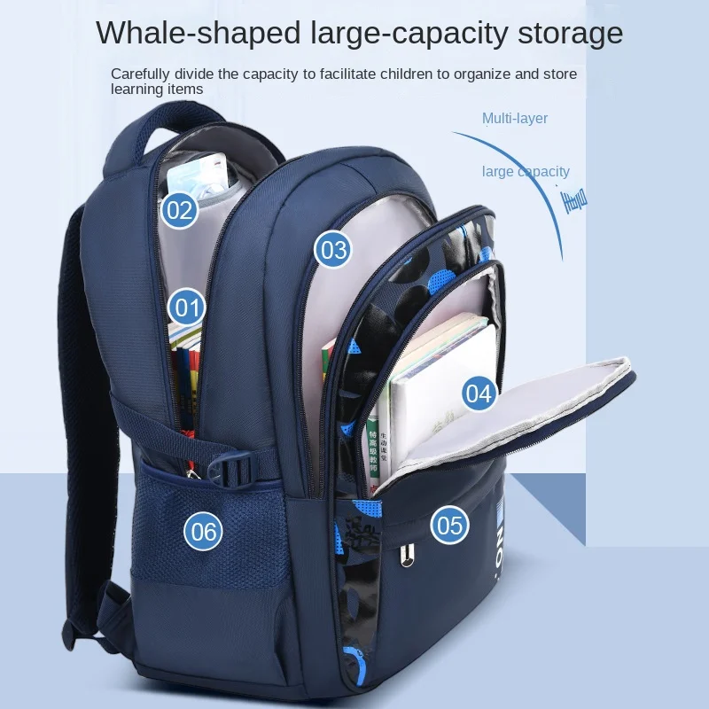 Children School Bags For Girls Boys Orthopedic Backpack Kids Backpacks schoolbags Primary School backpack Kids Satchel mochila