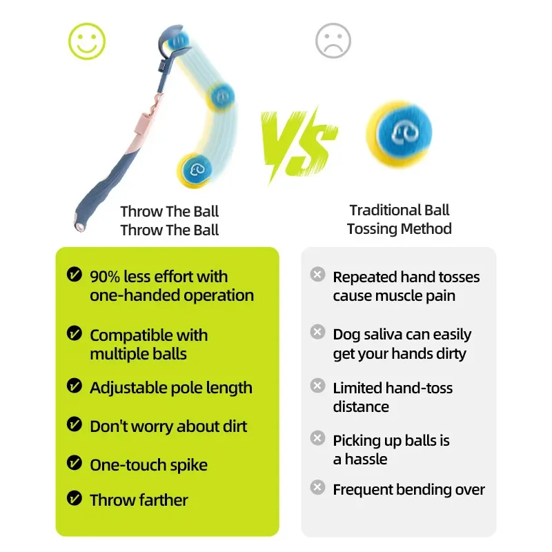 TEMU's new retractable throwing stick does not bend over, pet dog dog pitching toy throwing pinball tennis launcher