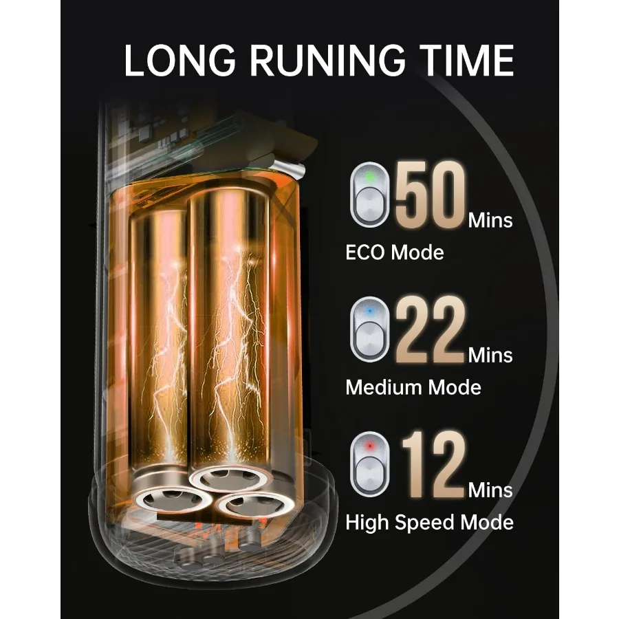 مكنسة سيارة محمولة بقوة شفط 20000 باسكال، تصميم محمول 5 في 1 يتميز بخرطوم مرن للتنظيف الفعال في السيارة