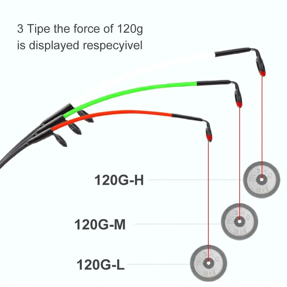 FTK Carbon fiberglass Top Tip 120gM/L/H Feeder carp rod Top Tip Fishing Accessories Fishing Tackle view 6