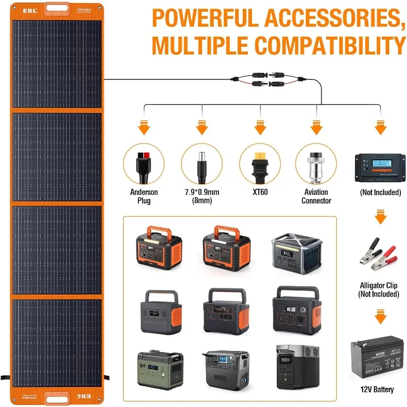 EBL 200W Portable Solar Panel for Power Station, Waterproof IP65 Foldable Solar Panel with MC-4 Anderson Output Connector for RV