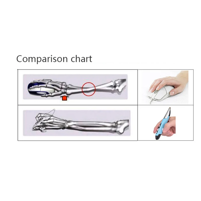 Bolígrafo capacitivo UTHAI DB32 USB _ 2,4G bolígrafo ratón inalámbrico personalidad creativa vertical pluma forma ordenador lápiz batería ratón