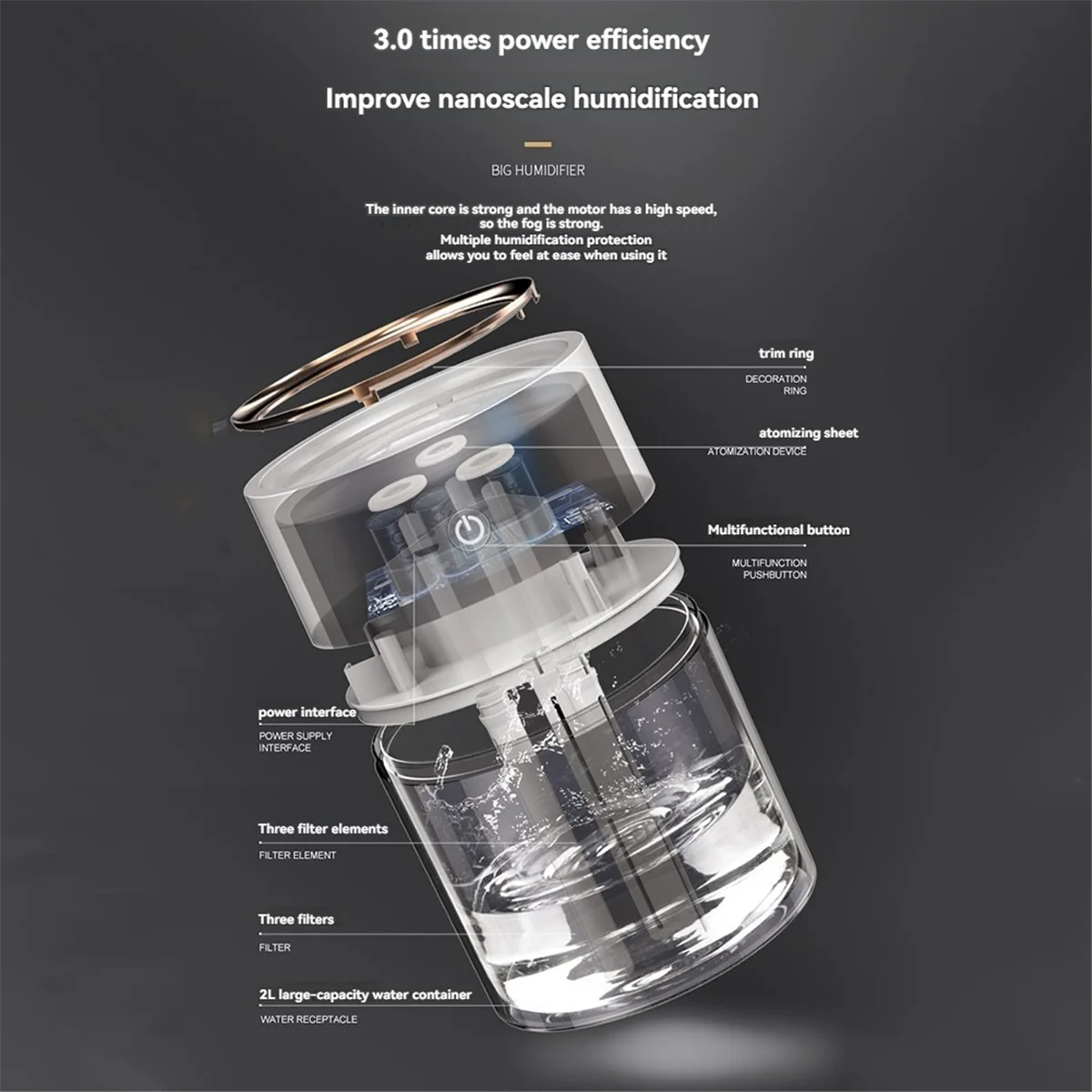 Pelembap Udara Transparan Kapasitas Besar 2L USB Bisu dengan Lampu LED Penyebar Minyak Esensial Ultrasonik