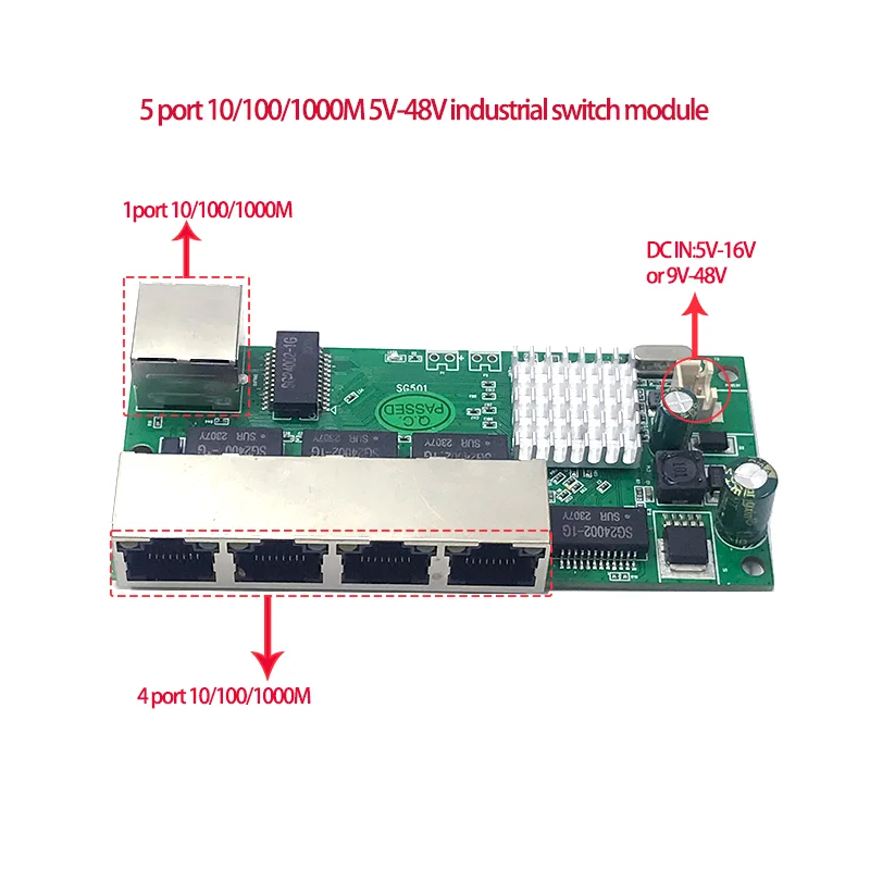 Módulo de interruptores industriales de red ethernet, 5 puertos, 10/100/1000M, 5V-16V,9V-48V