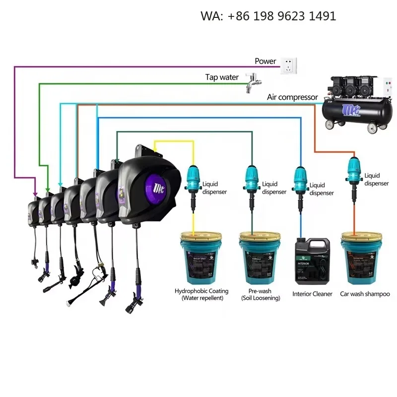 Commercial Car Wash Reel System | High Pressure Hose Reel for Auto Detailing Bays
