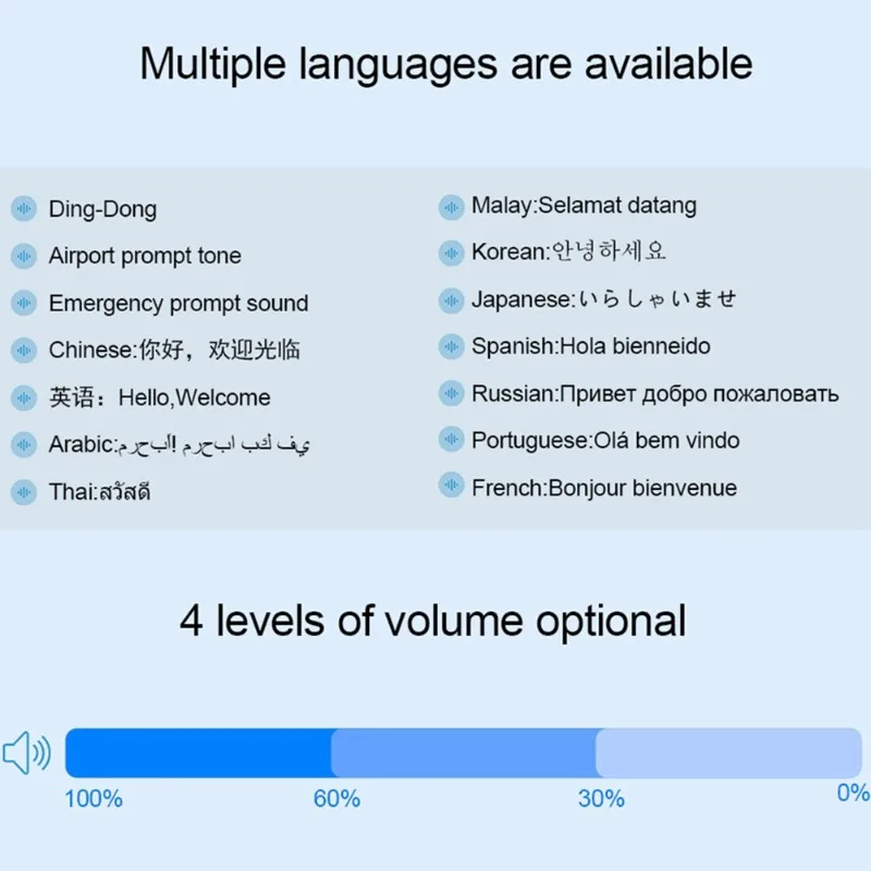 【أداة منزلية】جرس باب لاسلكي يعمل بالتيار المستمر، V037 مع 14 نغمة، متوافق مع تيار متردد/لتيار مستمر، مستشعر ترحيب للمحلات التجارية والمنازل #3