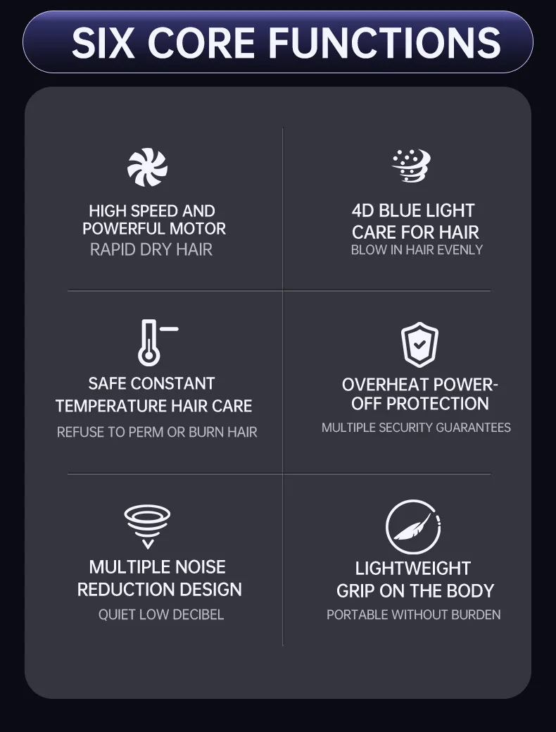 High-speed Hair Dryer 2400W High-power Silent Hair Dryer Household Appliances Negative Ion Hair Care Corrugated Wire Heating