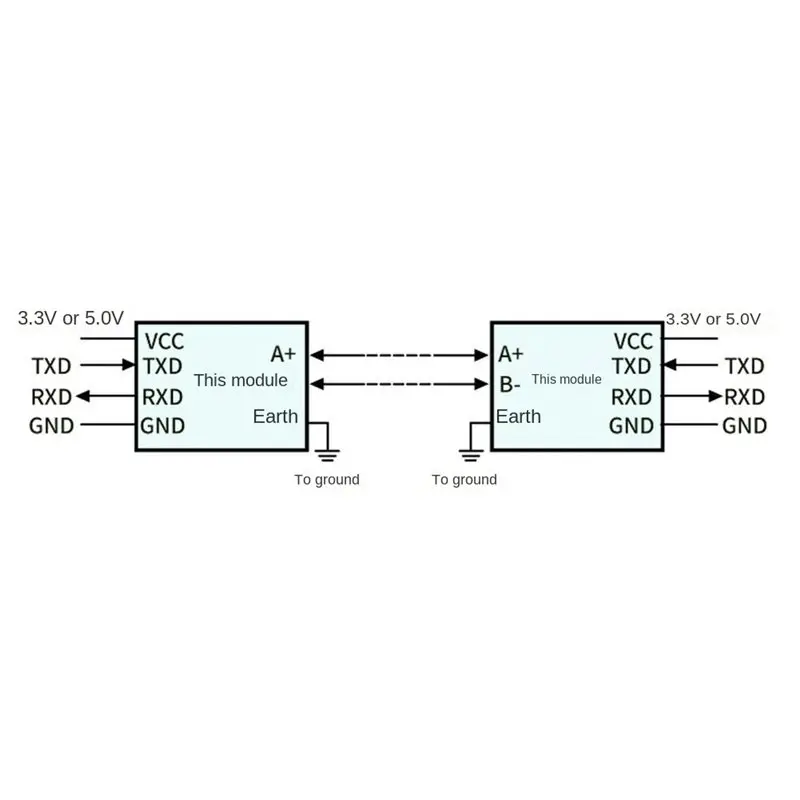 AED5-Isolated TTL To RS485 Level Converter Module For Signal Automatic Flux Control RXD TXD Transmit/Receive Indicator Light
