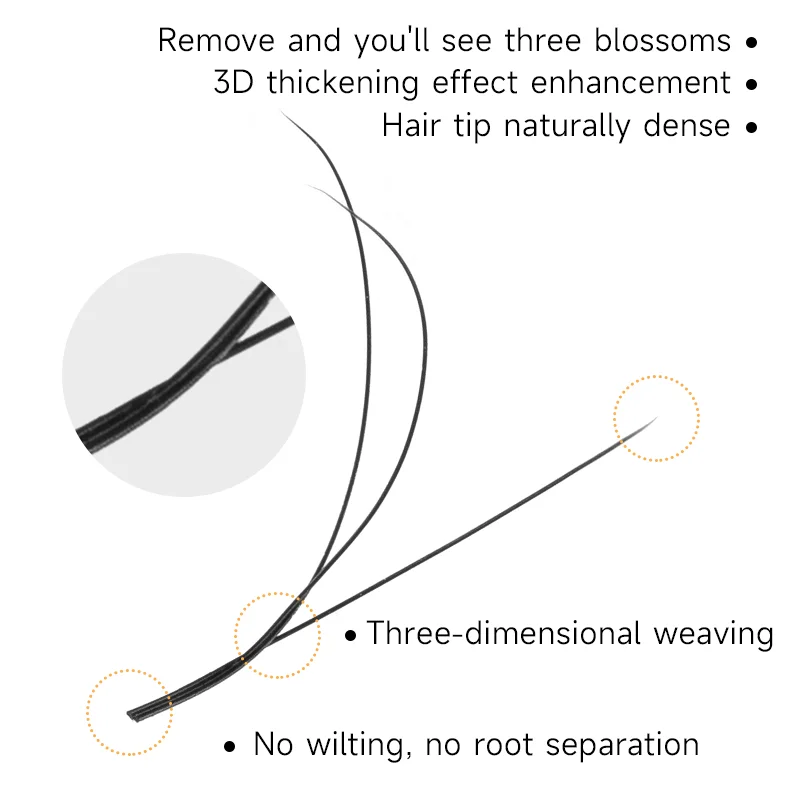 ขนตาปลอม JASBLUE 3D แบบสำเร็จรูป รุ่น Light Soft งอน C/D ความยาว 8มม.-15มม. ขนตาปลอม 3 มิติ รูปทรง W