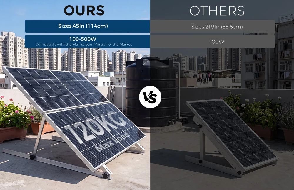 RVPOZWER 45 Zoll Verstellbare Solarmodul-Neigungshalterungen 1/2/4 Sets Faltbare Neigungsstützen Schwerlast-Stützrahmen für Netzunabhängige Stromsysteme Dachinstallation für Wohnmobile, Anhänger, Boote, PV-Panel-Montage – Detail 4