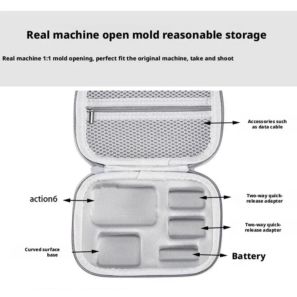 Waterproof Storage … - image