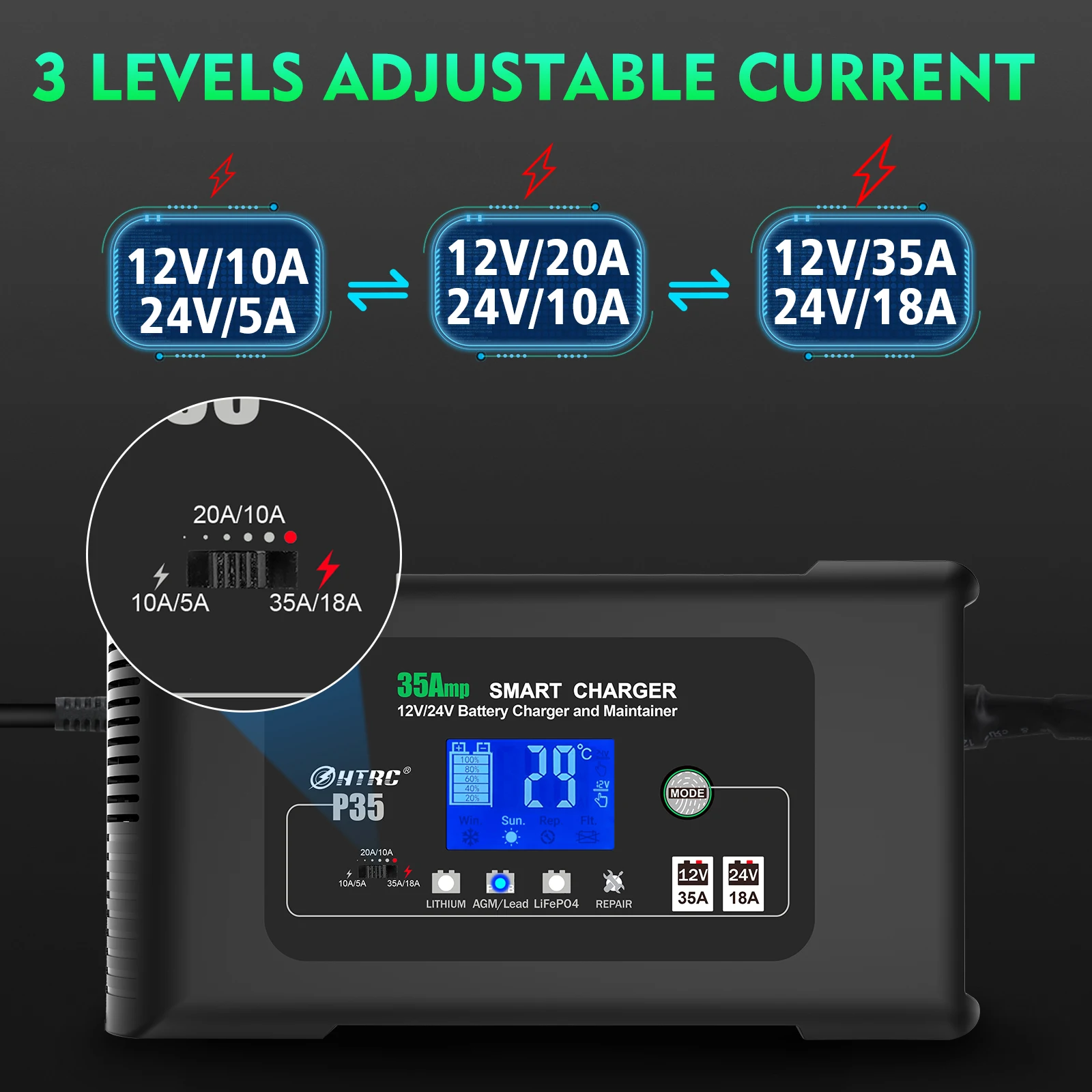 HTRC-Chargeur de batterie grande puissance P35, chargeur intelligent 35A, 12V-24V, AGM, plomb-acide, PB, GEL, écran LCD, voiture, auto, moto, camion