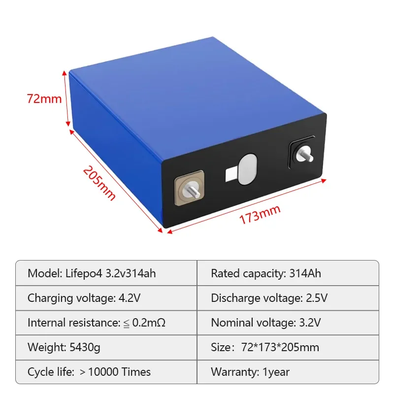 Hithium 3.2V314ah LiFePO4 Battery Energy Storage System Cell 280ah 300ah 314ah 320ah 340ah 10000 Cycles Rechargeable