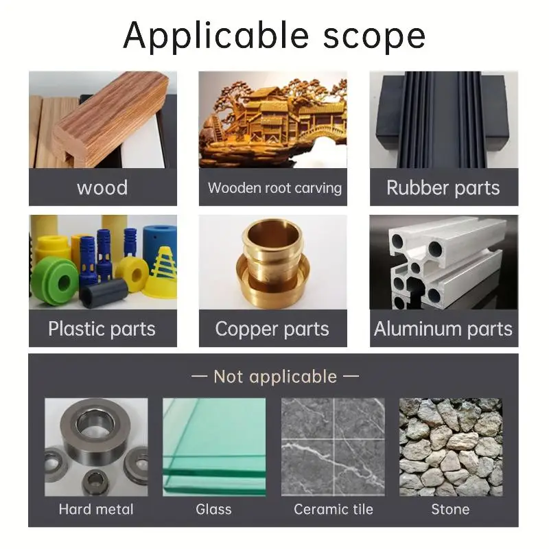 2026 Convenient Bowl-Shaped Grooving Milling Cutter Metal No Power Needed Home Improvement Tool For Woodworking
