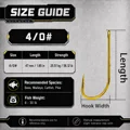 Size 4-0