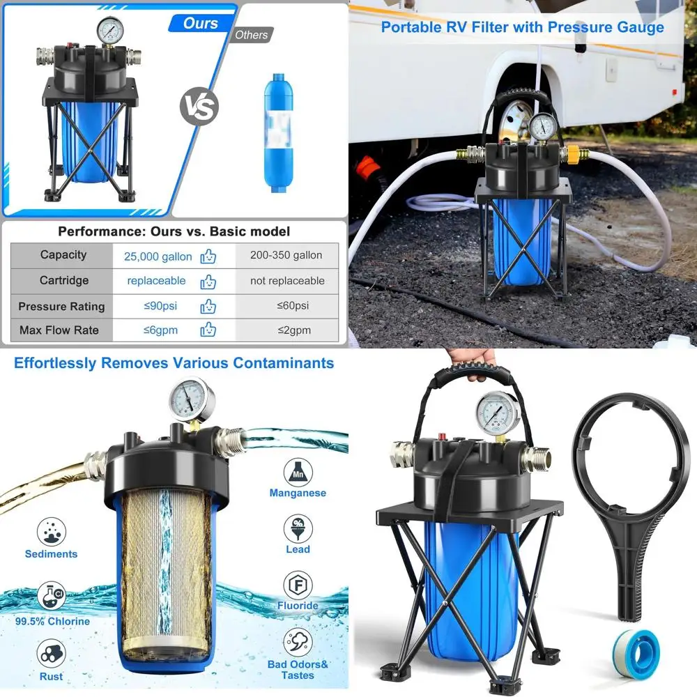 6-Layer RV Water Filter with Stand and Pressure Gauge, 3/4