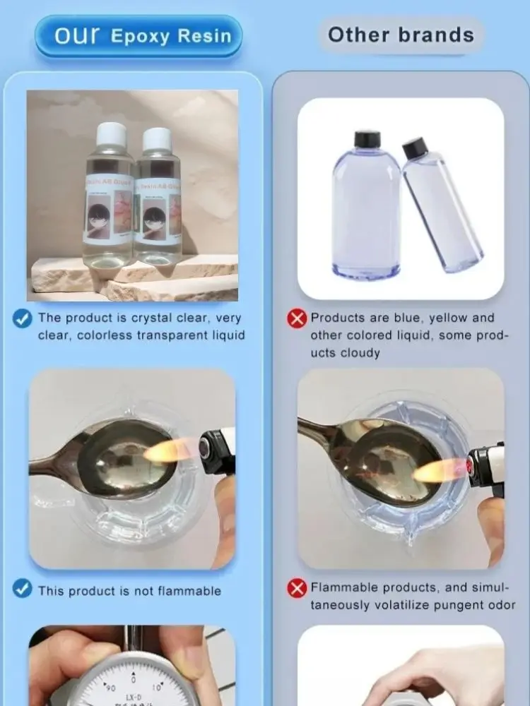 Colle à tremper spéciale en Fiber de carbone AB, résine époxy modifiée, résine à pénétration facile, bricolage modèle d'avion, fournitures artisanales
