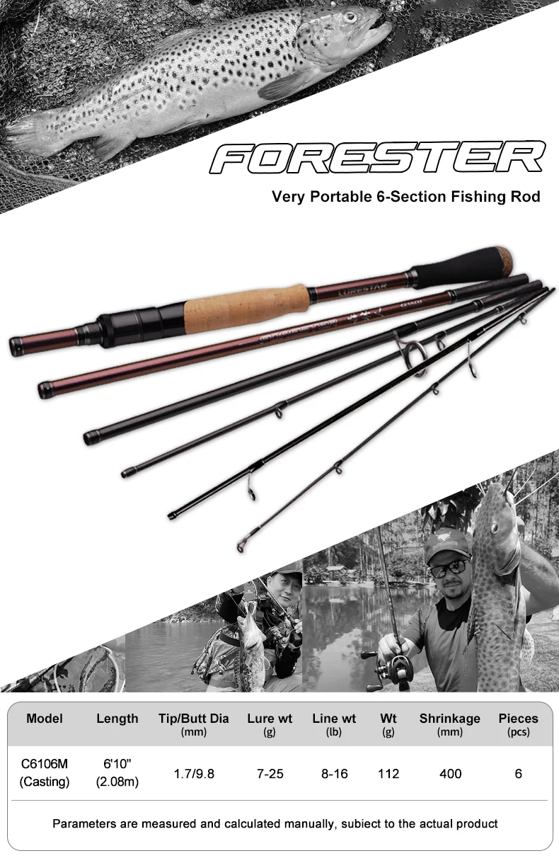 FORESTER Tragbare Forellenrute mit Sea Guide-Ringen, schnelle Aktion, 2,1 m 2,08 m, Spinn- und Casting-Reiserute – Detail 1