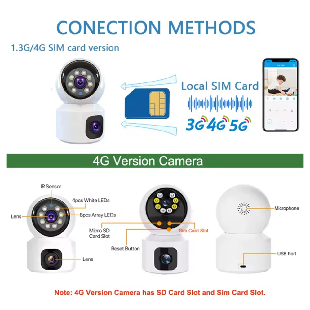 كاميرا V380 Pro مزدوجة العدسة بدقة 8 ميجابكسل، كاميرا لا سلكية بدقة 4G، حماية منزلية ذكية، كاميرا CCTV داخلية، صوت ثنائي الاتجاه